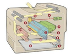 HP LaserJet P2015